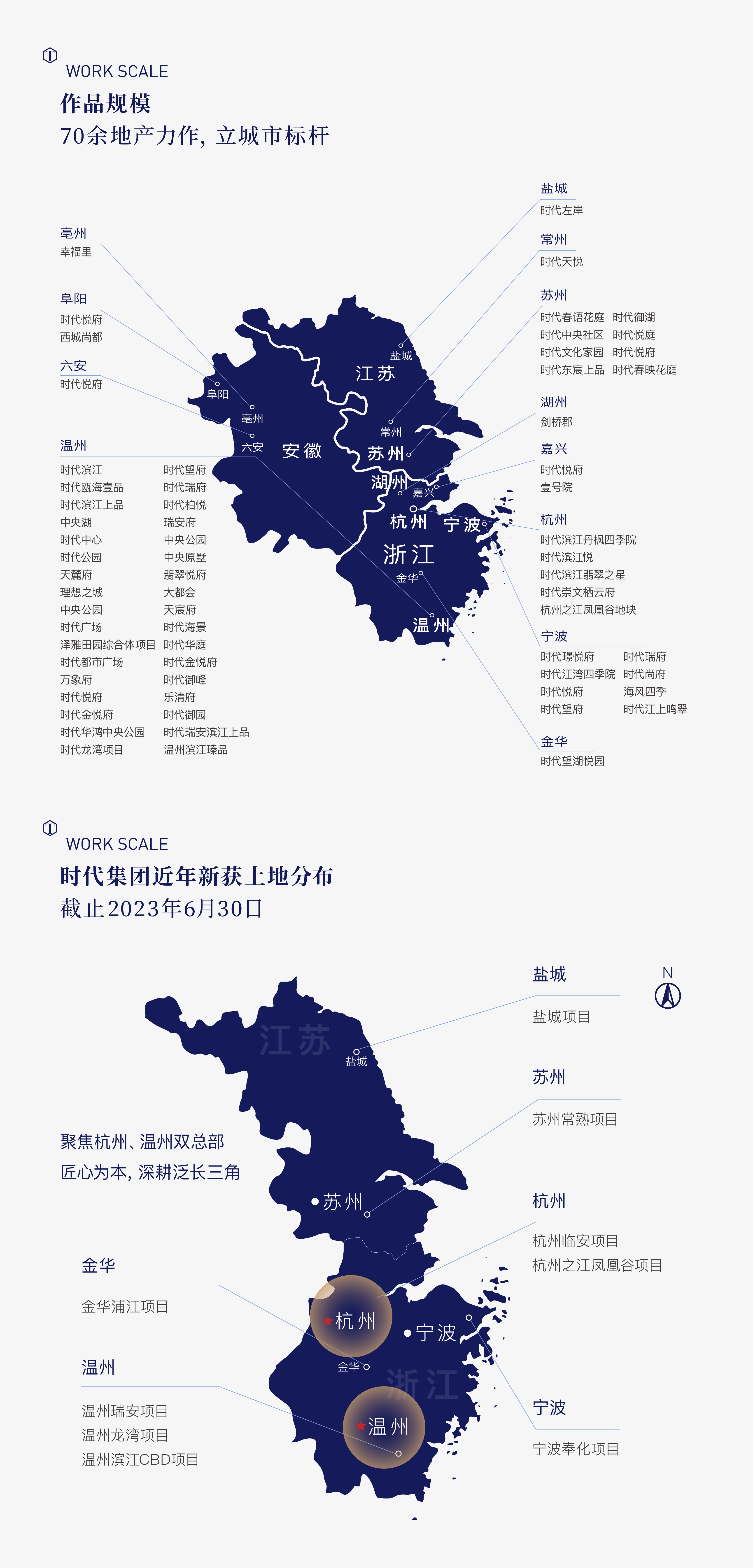 “深耕都市圈+聚焦长三角”价值战术 跑出成长型企业的加快度